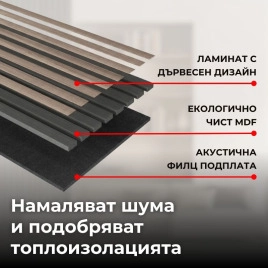 Акустичен панел от MDF 60x275см Винтидж + ПОДАРЪК: Лепило